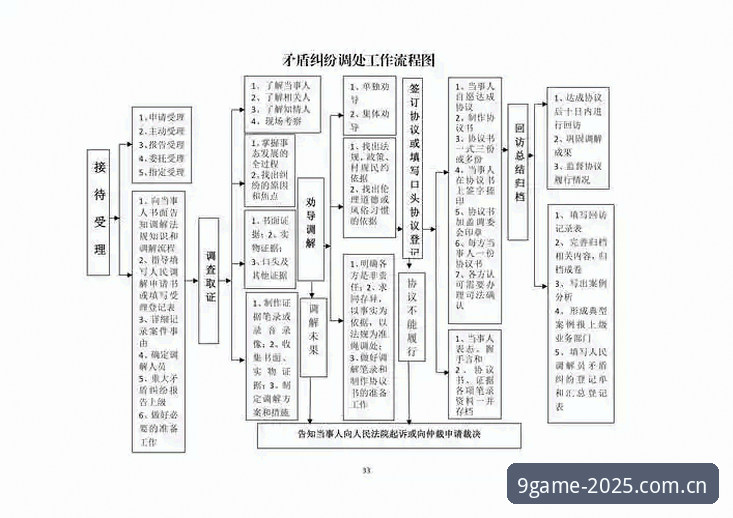 九游官网旧版兼容问题修复 看懂世界杯新规必备知识:裁判的3年准备与9条细节逻辑